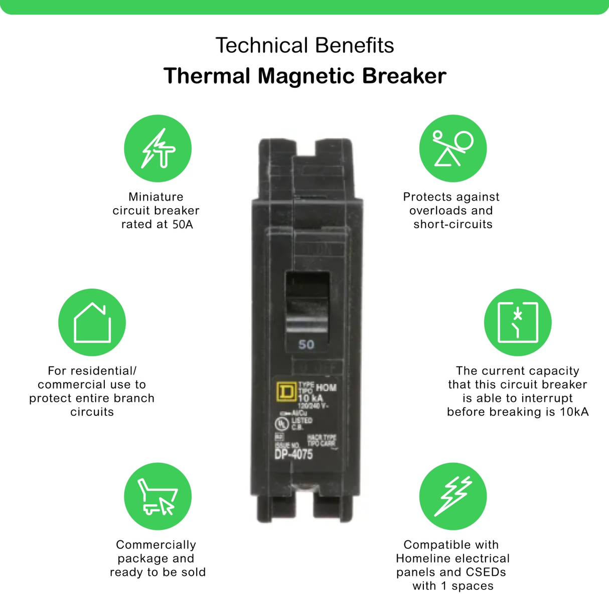 Square D Homeline 50 Amp Circuit Breaker - 1-Pole (HOM150)