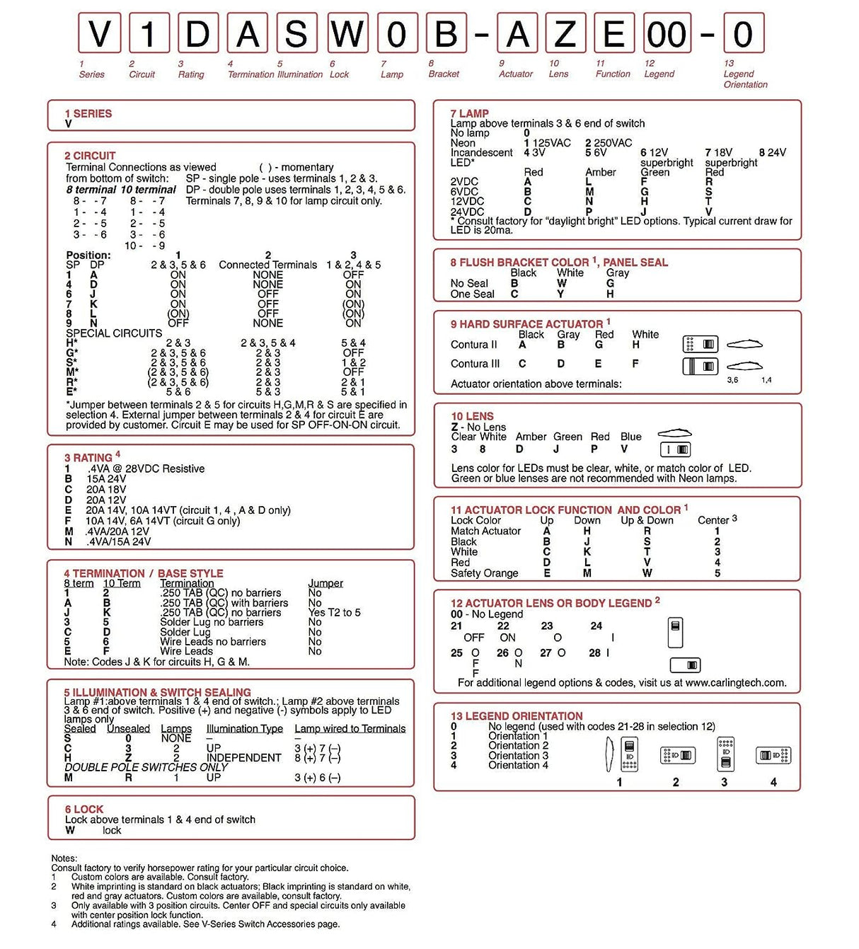 Carling Technologies VLD1S00B-AZC00-000 Rocker Switches DP (ON) Off(ON) 20A 12V Sealed Non-il