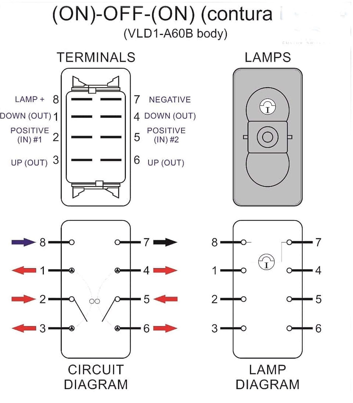 Carling Technologies VLD1S00B-AZC00-000 Rocker Switches DP (ON) Off(ON) 20A 12V Sealed Non-il
