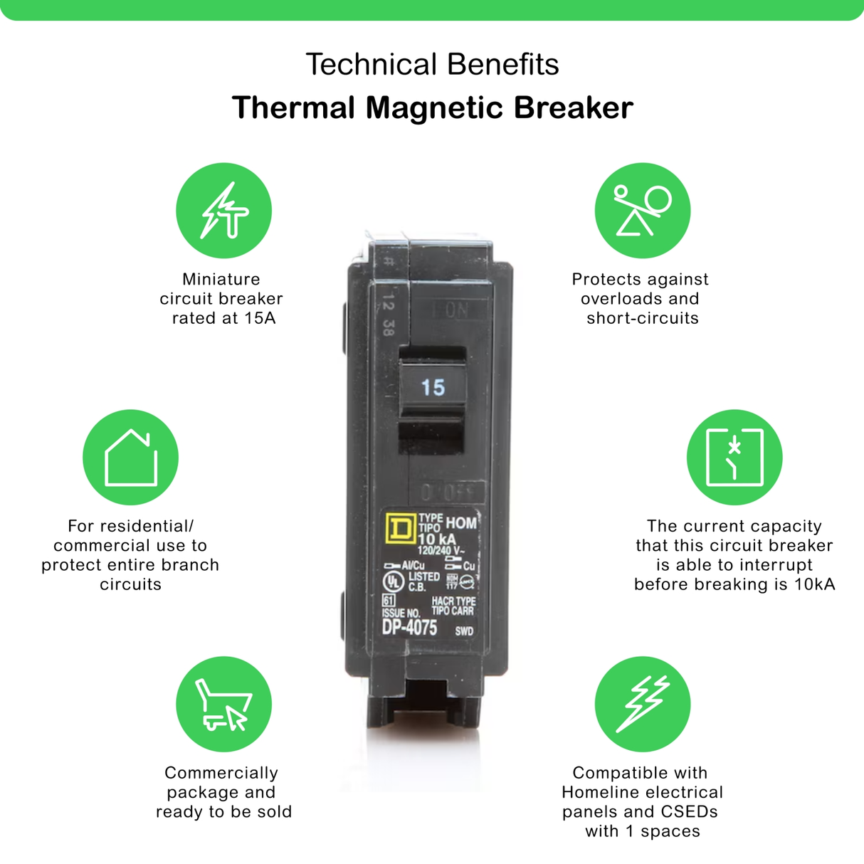 Square D Homeline 15 Amp Circuit Breaker - 1-Pole (HOM115)