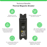 Square D Homeline 25 Amp Circuit Breaker - 1-Pole (HOM125)