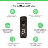 Square D Homeline 30 Amp Circuit Breaker - 1-Pole (HOM130)