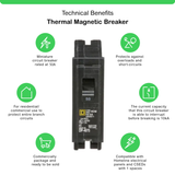 Square D Homeline 50 Amp Circuit Breaker - 1-Pole (HOM150)