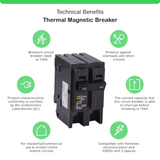Square D HOM2100 Homeline 100 Amp Miniature Circuit Breaker 2 Pole (120/240V, 100A)