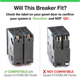 Square D Homeline 20 Amp Circuit Breaker - 2-Pole (HOM220)