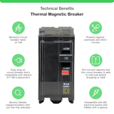 Square D QO 15 Amp Circuit Breaker - 2-Pole (QO215)