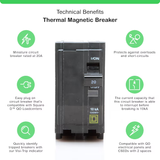 Square D QO 20 Amp Circuit Breaker - 2-Pole (QO220)