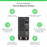 Square D QO 40 Amp Circuit Breaker - 2-Pole (QO240)